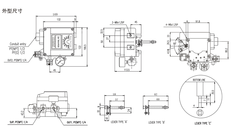 OEP-100L/R电气定位器