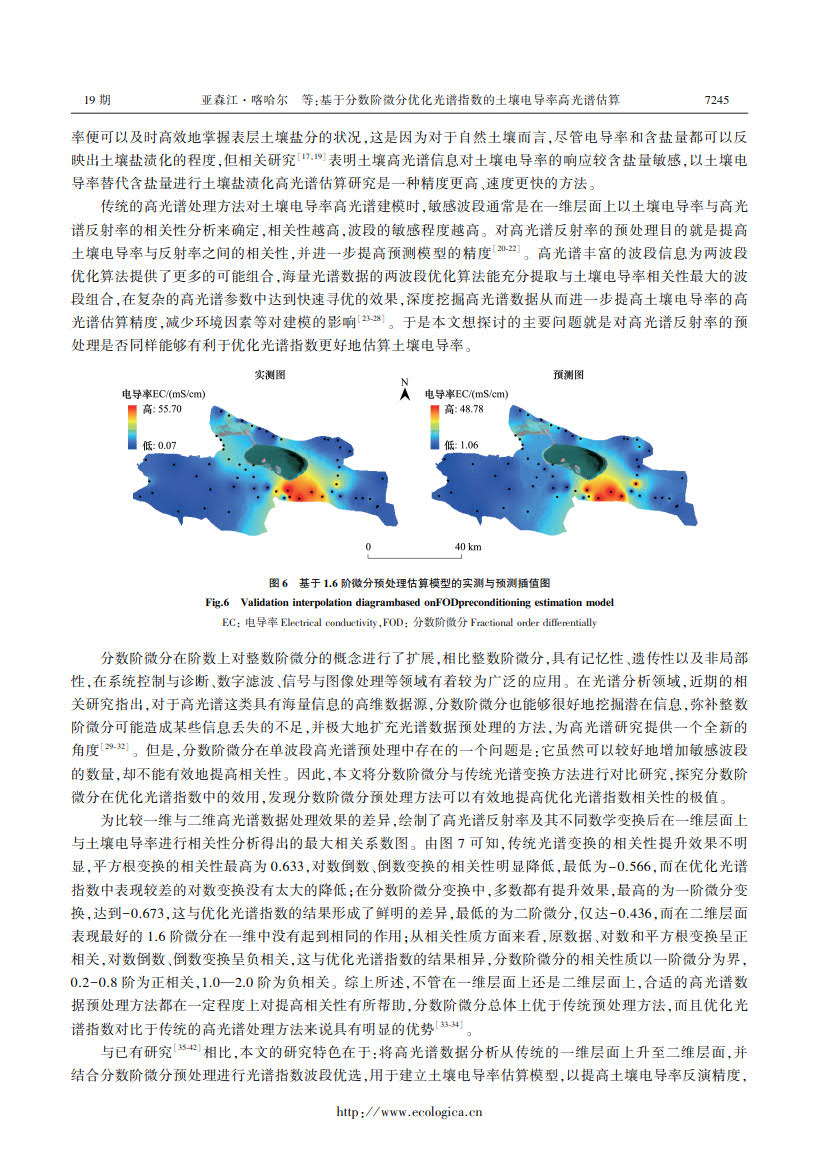 基于分数阶微分优化光谱指数的土壤电导率高光谱估算
