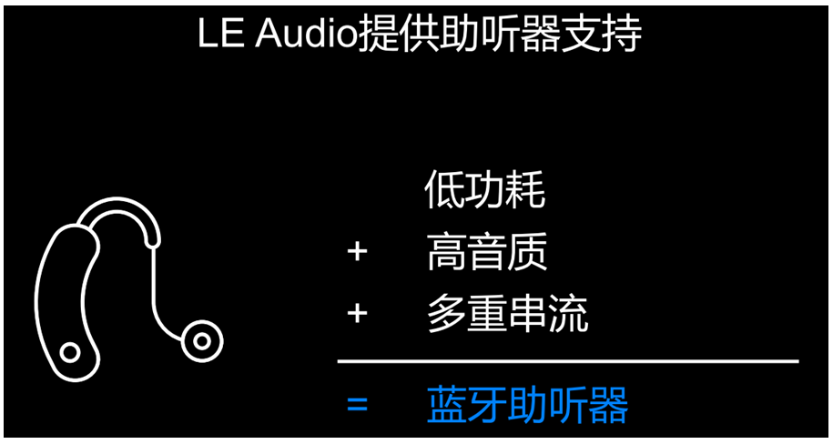 蓝牙LE Audio开启音频新纪元，实现高质低耗、音频分享等功能