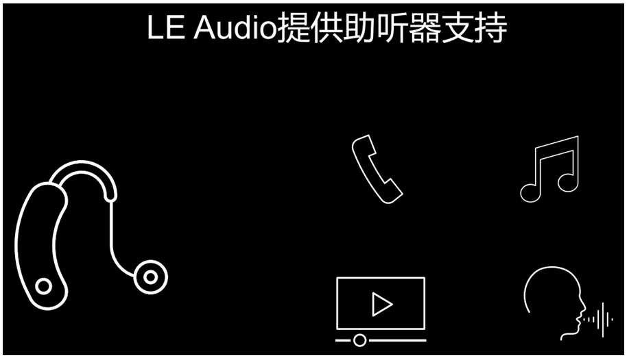 蓝牙LE Audio开启音频新纪元，实现高质低耗、音频分享等功能