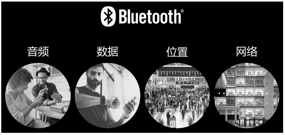 蓝牙LE Audio开启音频新纪元，实现高质低耗、音频分享等功能