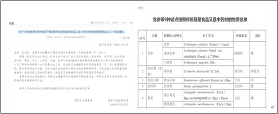 药食同源---黄芪篇