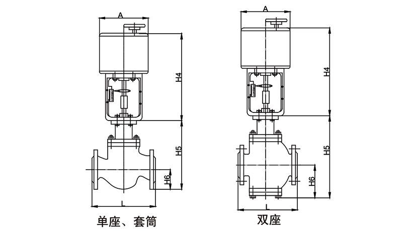 OSAZDL(P／M/N)電子式電動調節閥
