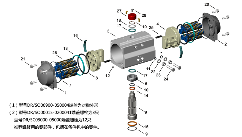 OSADR/OSASC系列新型阀门气动执行器