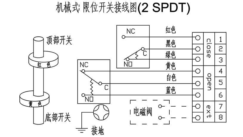 HX-1/HX-2型 回訊器 