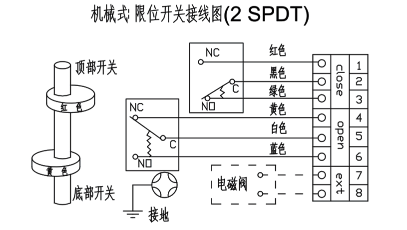 HX-3/HX-6型  回訊器