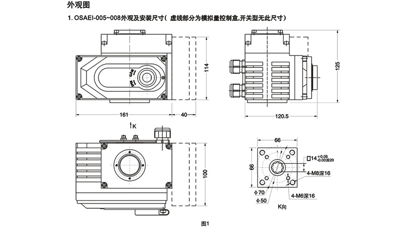 OSAEI電動執(zhí)行器