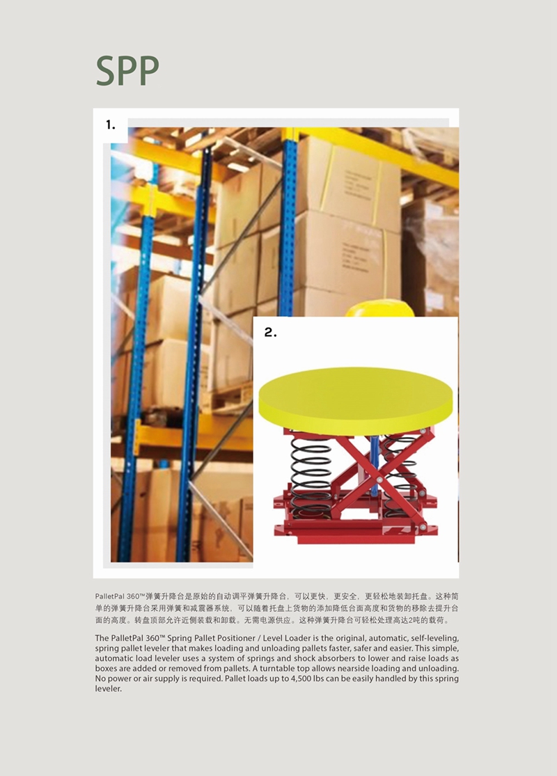 功能强大的物料搬运设备---弹簧升降台PalletPal 360 Spring Pallet Positioner 功能强大的物料搬运设备---弹簧升降台PalletPal 360 Spring Pallet Positioner