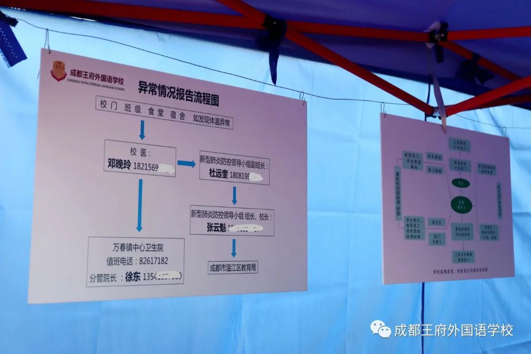 成都王府外国语学校关于复学工作致家长的一封信