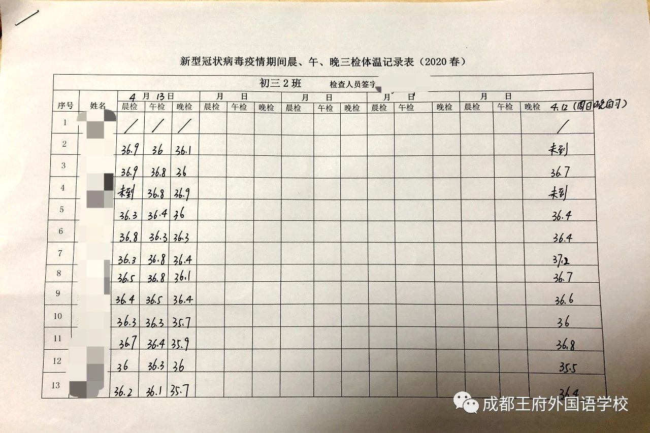 春雨如期 伴你归来|成都王府外国语学校初二年级顺利返校