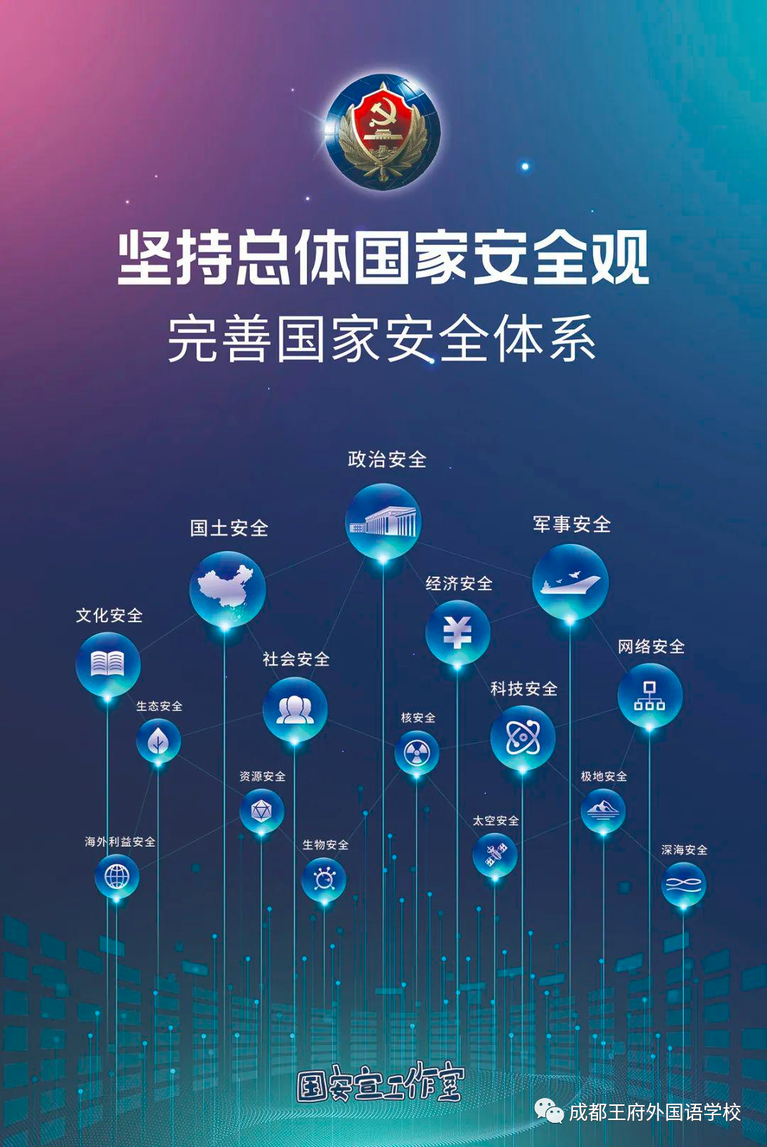 成都王府开展“国家安全在身边”宣传教育月系列活动 成都王府开展“国家安全在身边”宣传教育月系列活动