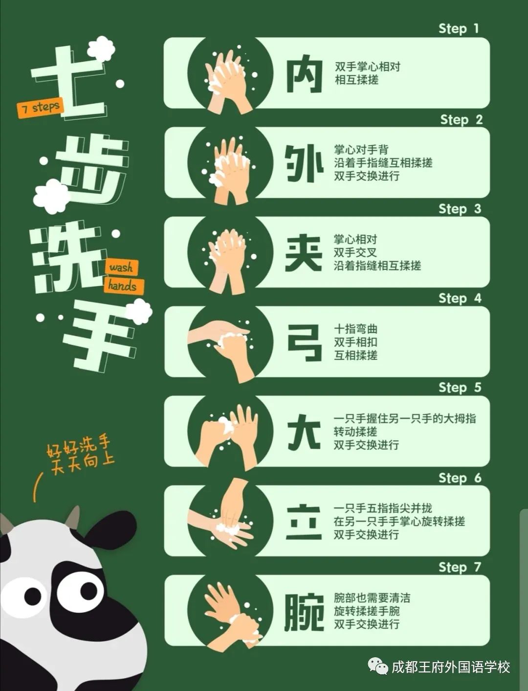 成都王府外国语小学部复学防控指南|ROYAL PANDA教你做好健康防护 成都王府外国语小学部复学防控指南|ROYAL PANDA教你做好健康防护