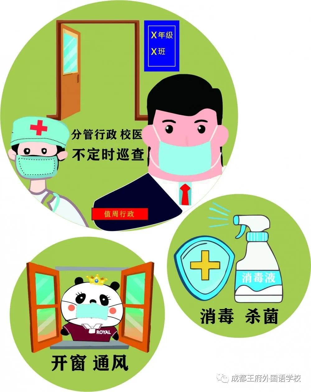 成都王府外国语小学部复学防控指南|ROYAL PANDA教你做好健康防护 成都王府外国语小学部复学防控指南|ROYAL PANDA教你做好健康防护