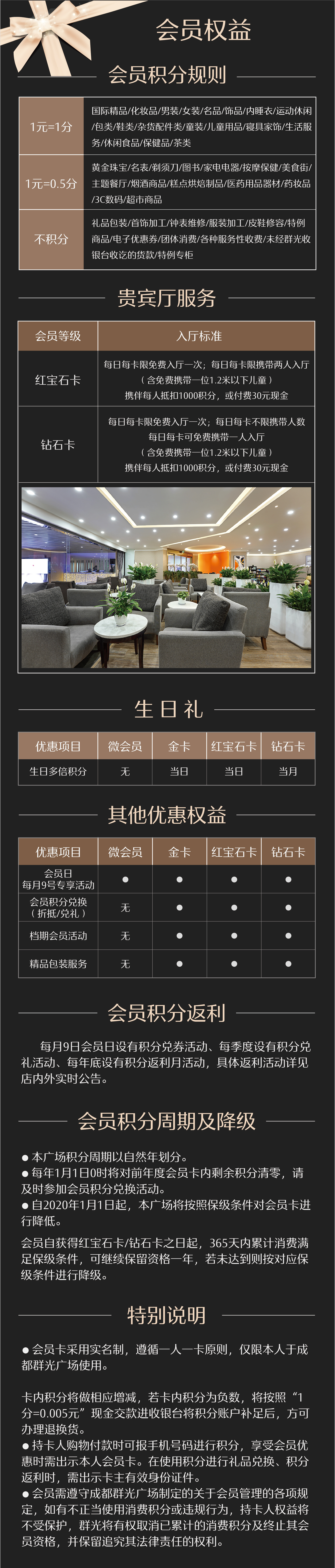 会员权益