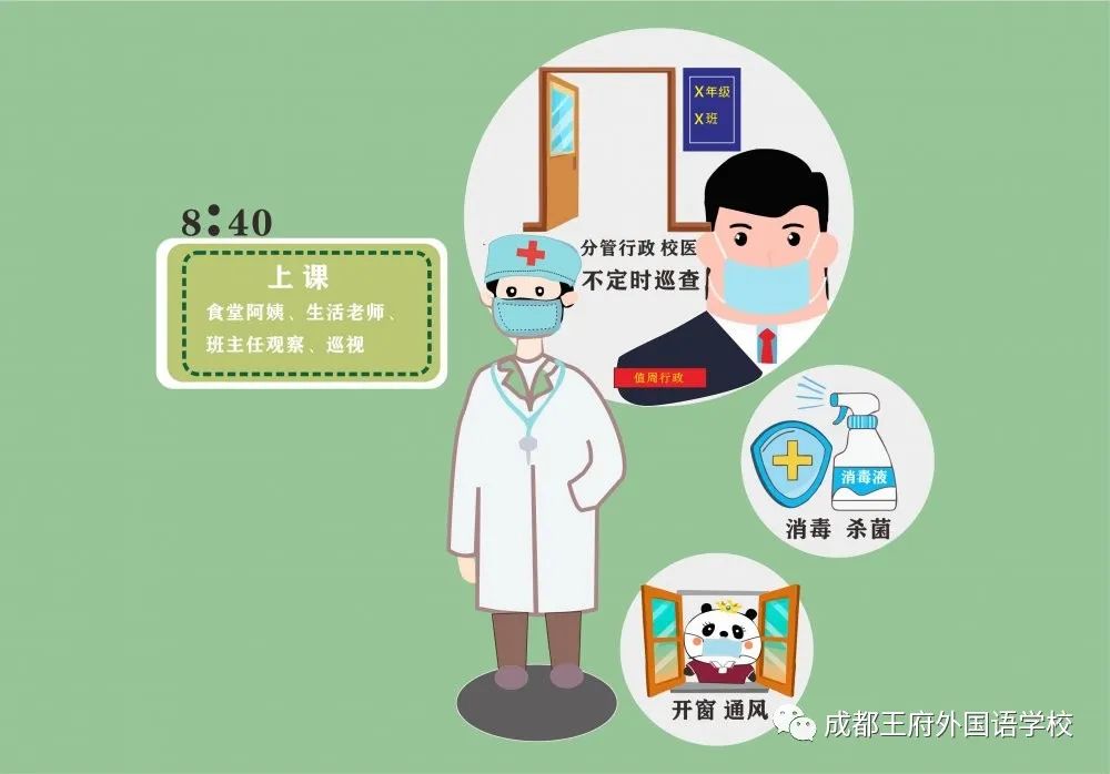 成都王府外国语小学部复学防控指南|ROYAL PANDA教你做好健康防护 成都王府外国语小学部复学防控指南|ROYAL PANDA教你做好健康防护