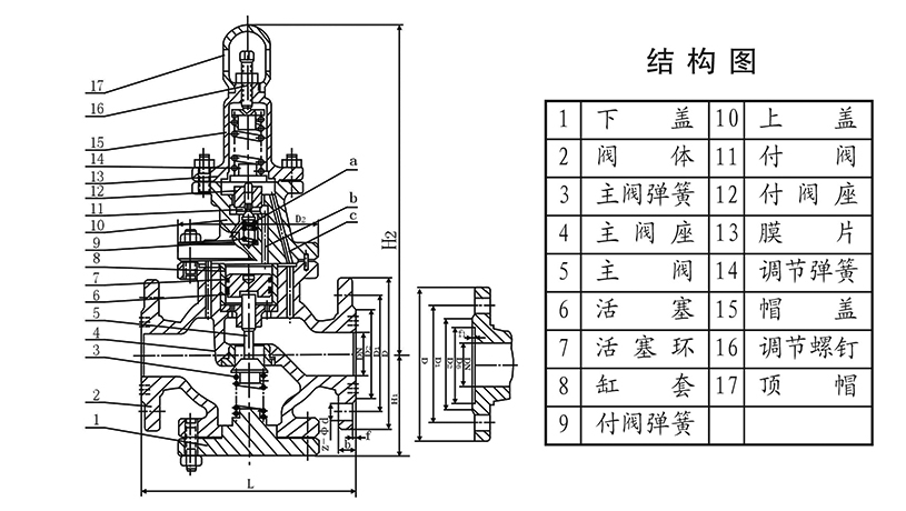 OSAY43H活塞式减压阀