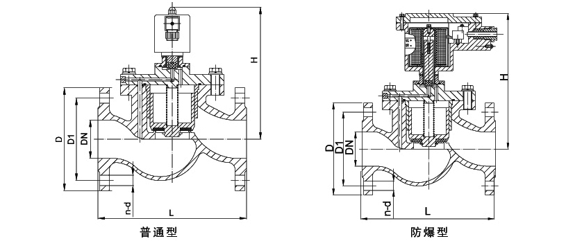 OSA76系列大通徑先導活塞電磁閥