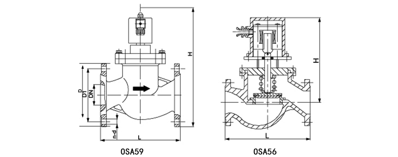 OSA59系列大通徑零壓啟動電磁閥/OSA56系列大通徑零壓啟動電磁閥