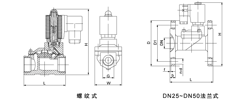 OSA69系列西德式先導膜片電磁閥