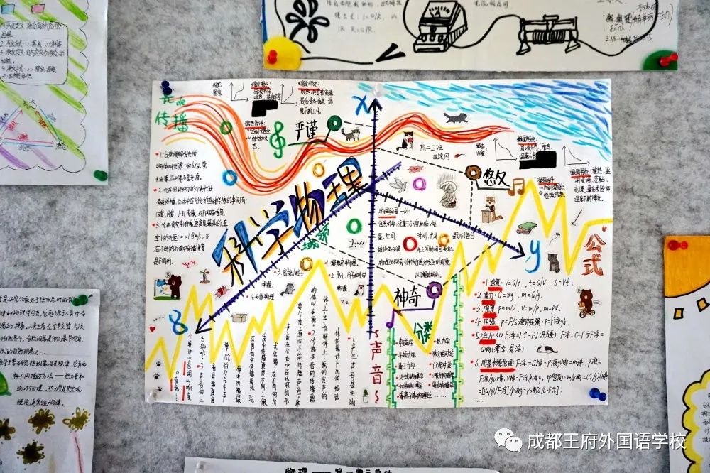 线上线下学习衔接，成都王府外国语初中部这样做