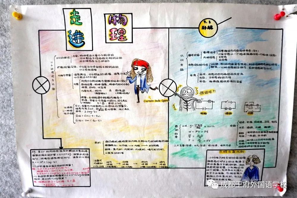线上线下学习衔接，成都王府外国语初中部这样做
