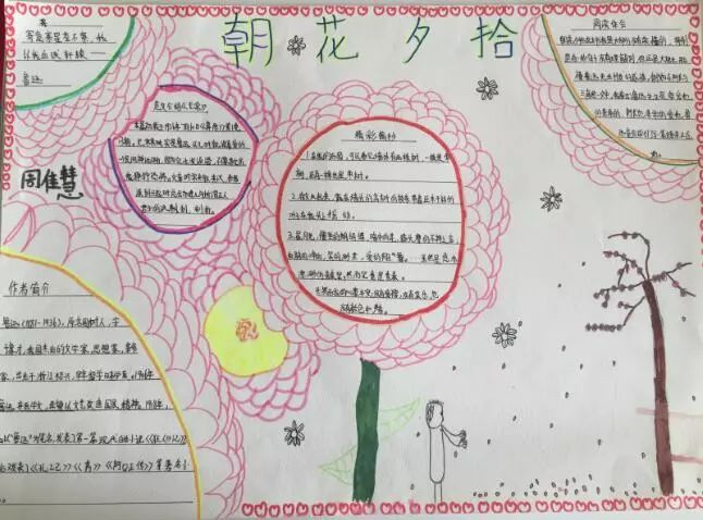 成都王府学生在“中小学生征文比赛”中喜获佳绩