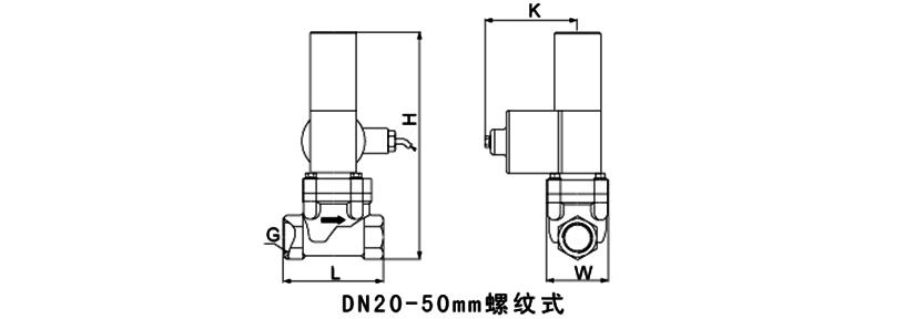 OSA82系列活塞式緊急切斷電磁閥 （常開型、電關、手動復位開）