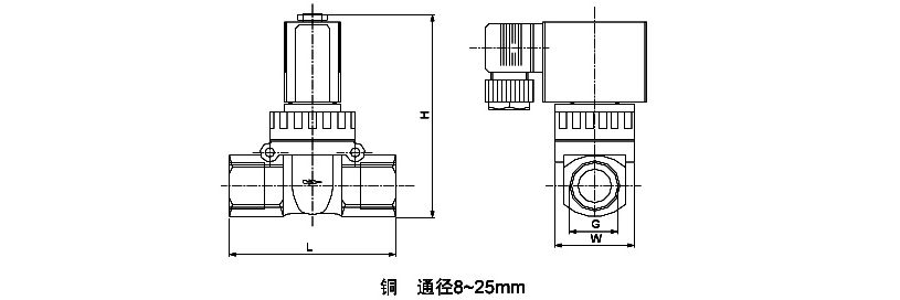 OSA89系列活塞型電磁閥(引進(jìn)技術(shù)) OSA89系列活塞型電磁閥(引進(jìn)技術(shù))