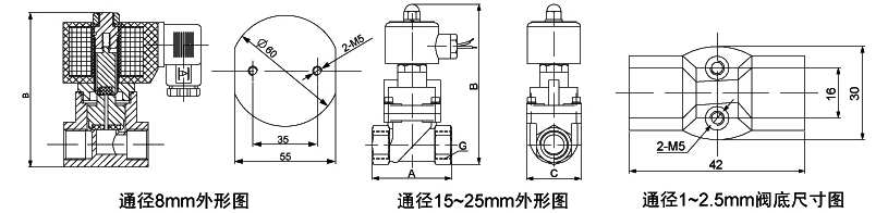 OSA63H系列精巧型高壓電磁閥