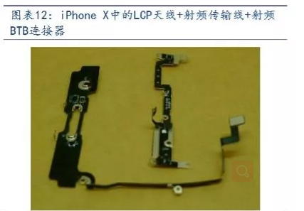 智能手机连接器的机遇与挑战