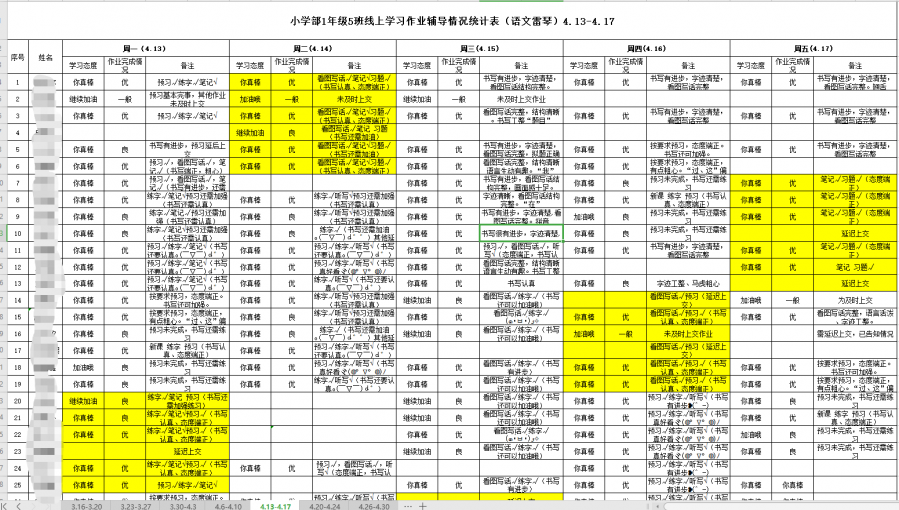 复课后的线上线下学习衔接，成都王府小学部这样做