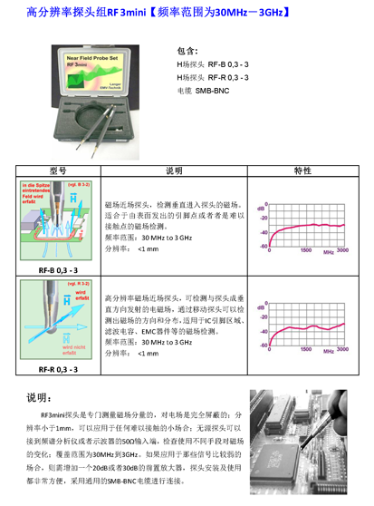 手持单探头EMI调试方案