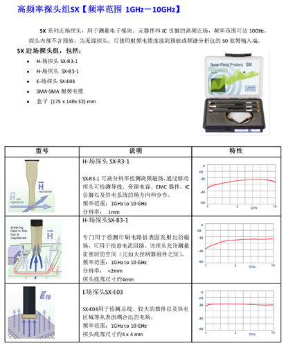 手持单探头EMI调试方案