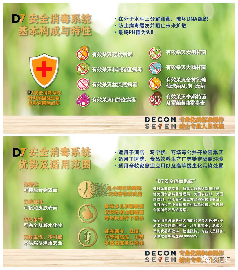 协会联合创佰汇推出“D7消毒液”,将有效抑制冠状病毒 协会联合创佰汇推出“D7消毒液”,将有效抑制冠状病毒