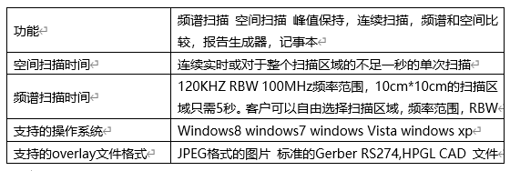 EMSCAN EMxpert EHX 紧凑型电磁干扰扫描系统