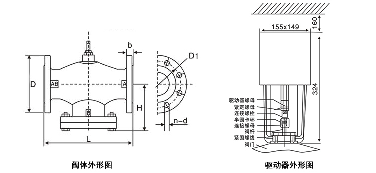 OSA92/93系列智能型電動調節閥（法蘭式）