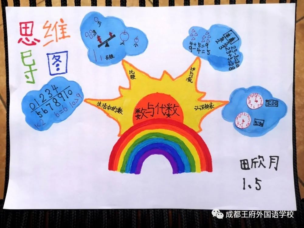 看成都王府小学部如何“玩转”数学