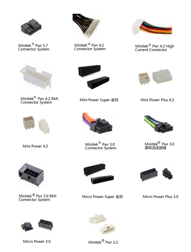 详解Mini Power和Micro Power连接器：服务器紧凑型电源优选解决方案