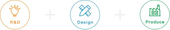 Company profile Company profile