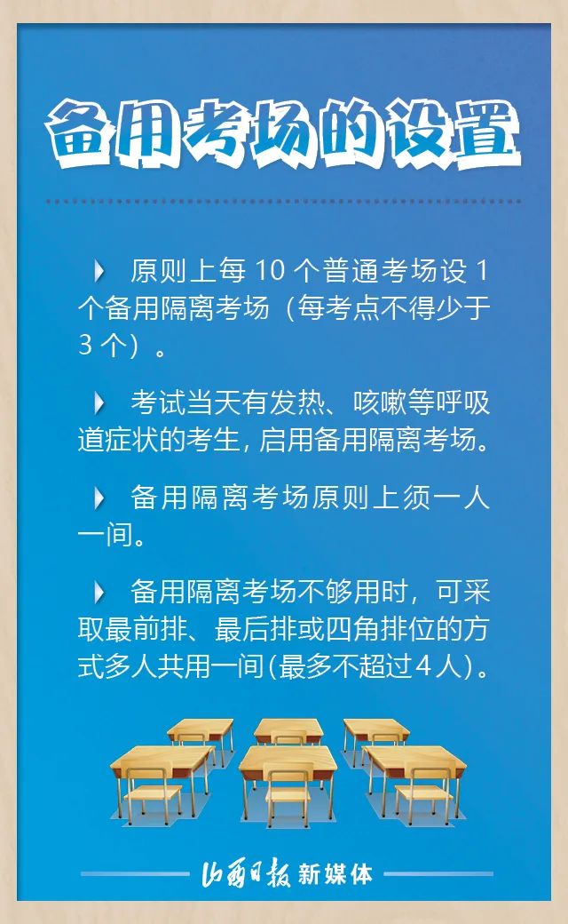 国家卫健委发布10条高考防疫关键措施
