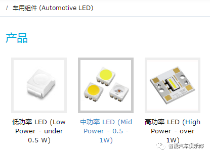 智能化RGB LED唱主角，16家汽车氛围灯光源厂家资源汇总