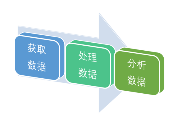 无人机高光谱成像仪数据处理软件MEGA CUBE正式发布 无人机高光谱成像仪数据处理软件MEGA CUBE正式发布