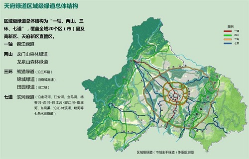 学习两会精神 骑游天府绿道 学习两会精神 骑游天府绿道