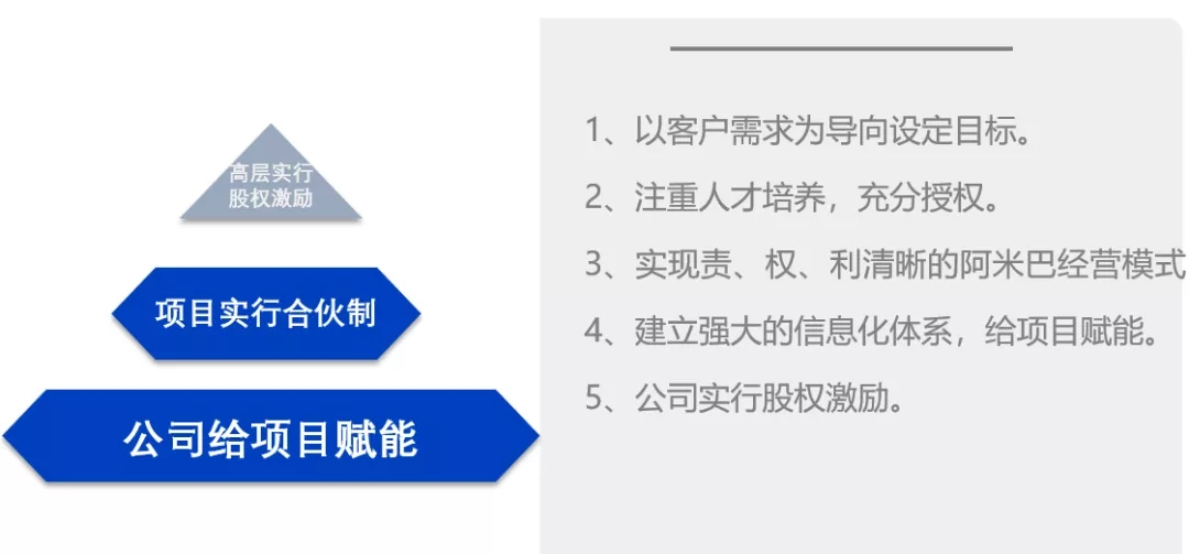 北京BTV新闻频道专题报道斯马特物业