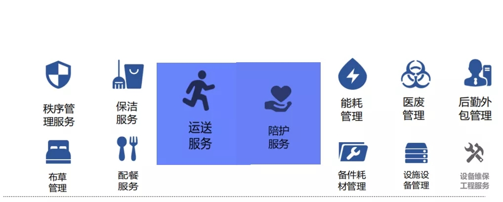 北京BTV新闻频道专题报道斯马特物业