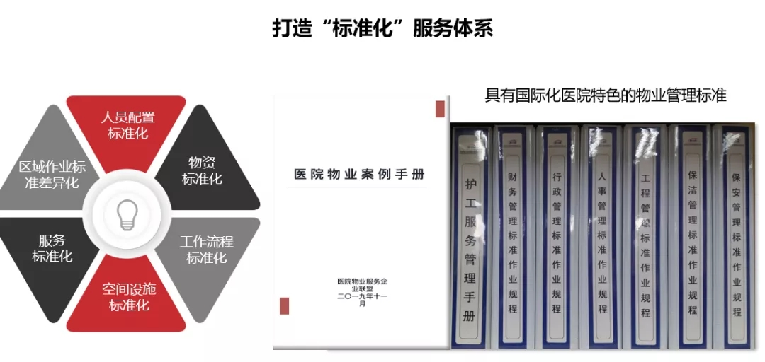 北京BTV新闻频道专题报道斯马特物业