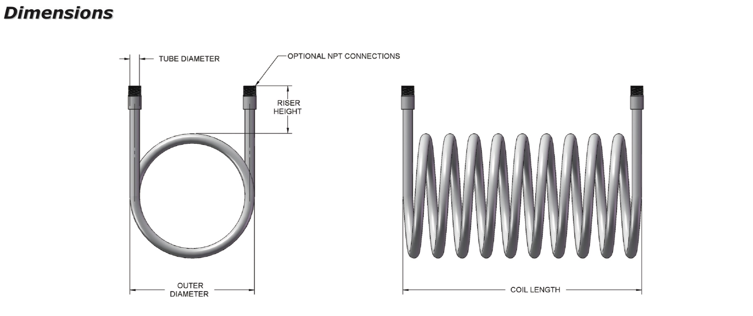 Helical Immersion Coils
