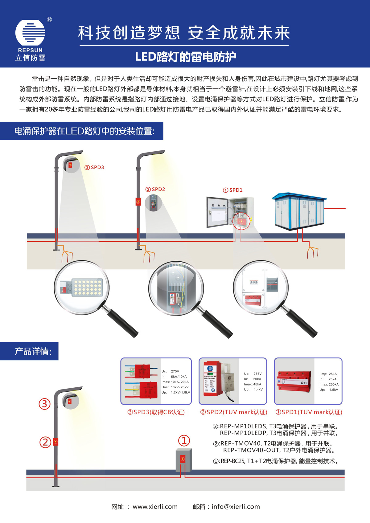 LED路灯的雷电防护