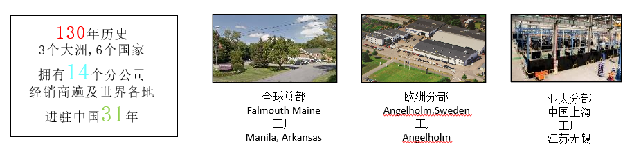 硬核实力展示—索斯沃斯专利产品PalletPal 360弹簧升降台 硬核实力展示—索斯沃斯专利产品PalletPal 360弹簧升降台