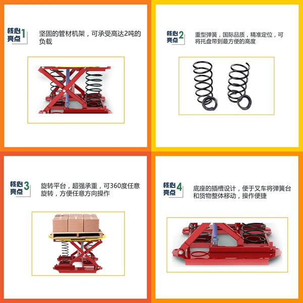 硬核实力展示—索斯沃斯专利产品PalletPal 360弹簧升降台 硬核实力展示—索斯沃斯专利产品PalletPal 360弹簧升降台